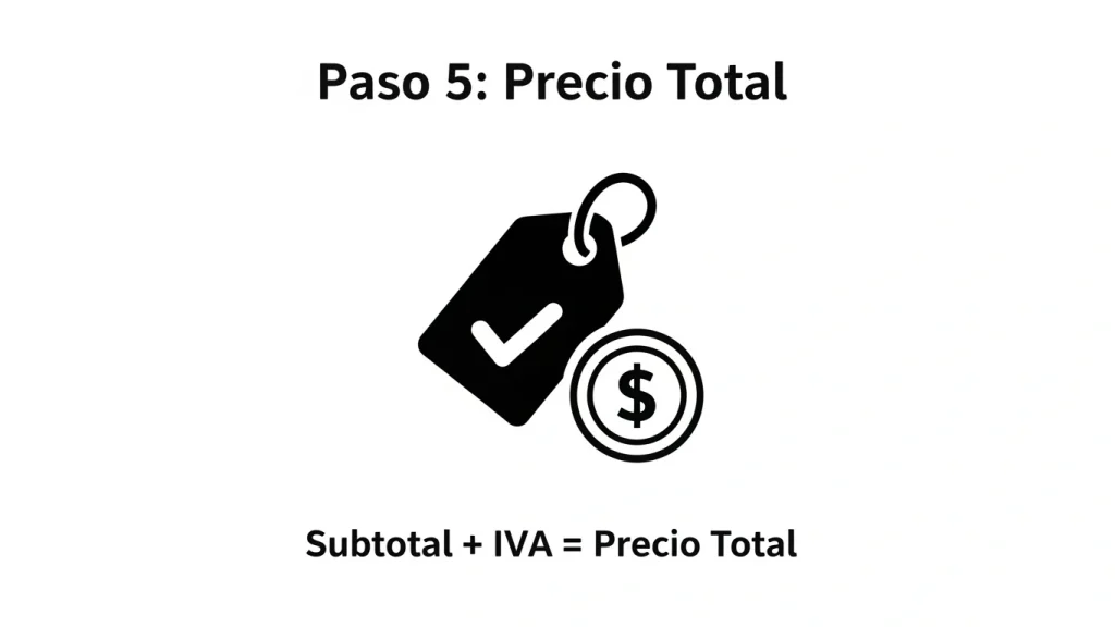 Cómo Calcular el IVA Paso a Paso